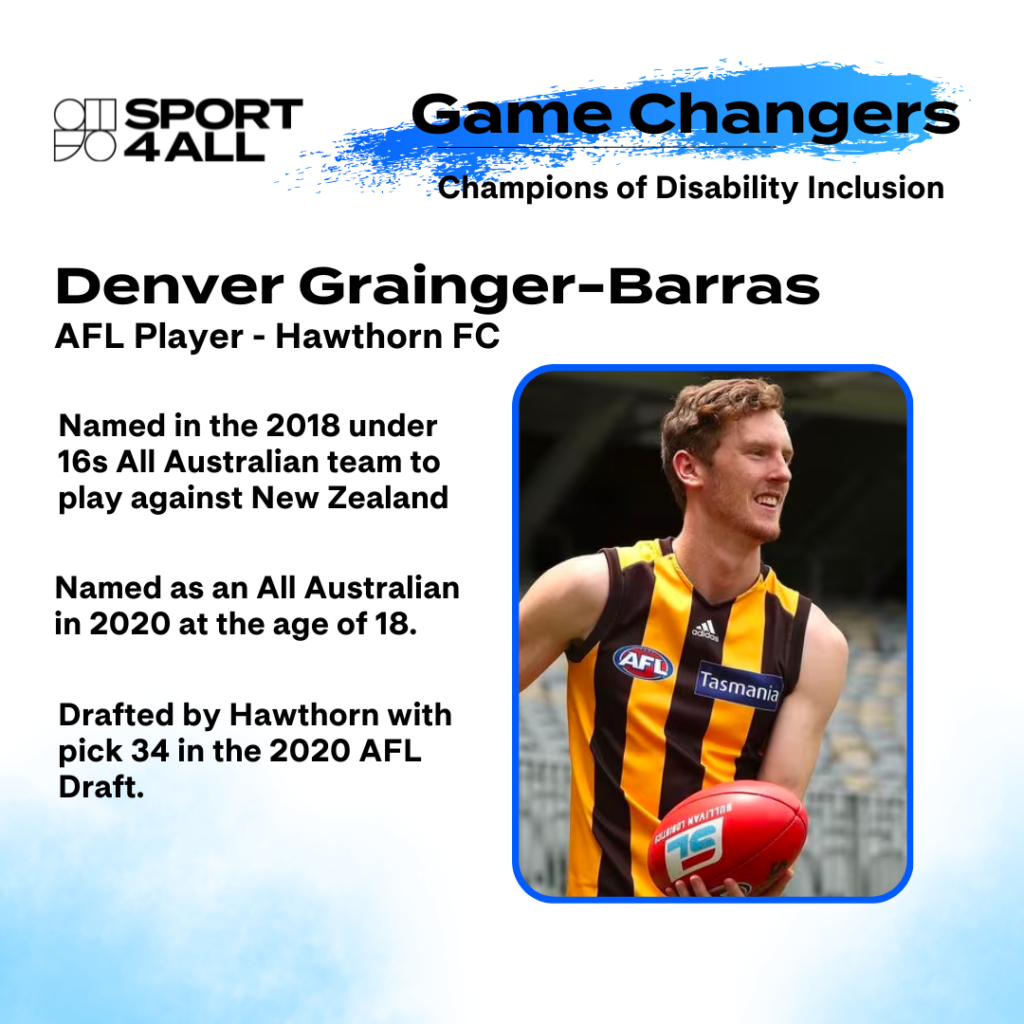 Image featuring Denver Grainger-Barras donning a Hawthorn uniform, holding a footy, accompanied by the Sport4All logo and Game Changers campaign branding.