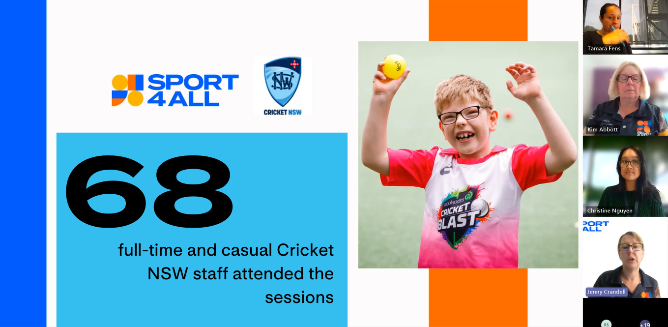 In the image on the left, the Sport4All logo and Cricket NSW logo are shown. Below that, the text reads, "68 full-time and casual Cricket NSW staff attended the sessions" in bold black text. In the middle of the screen, an image of a young boy wearing a pink Cricket Blast jersey is visible. He is wearing glasses and is smiling while looking at the camera. He has both his hands in the air with a cricket ball in his right hand. He is on a cricket field, which is visible in the background. To the right, participants of the online workshop can be seen in a Zoom call video window.